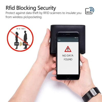 Atlas Slim RFID | Wallet